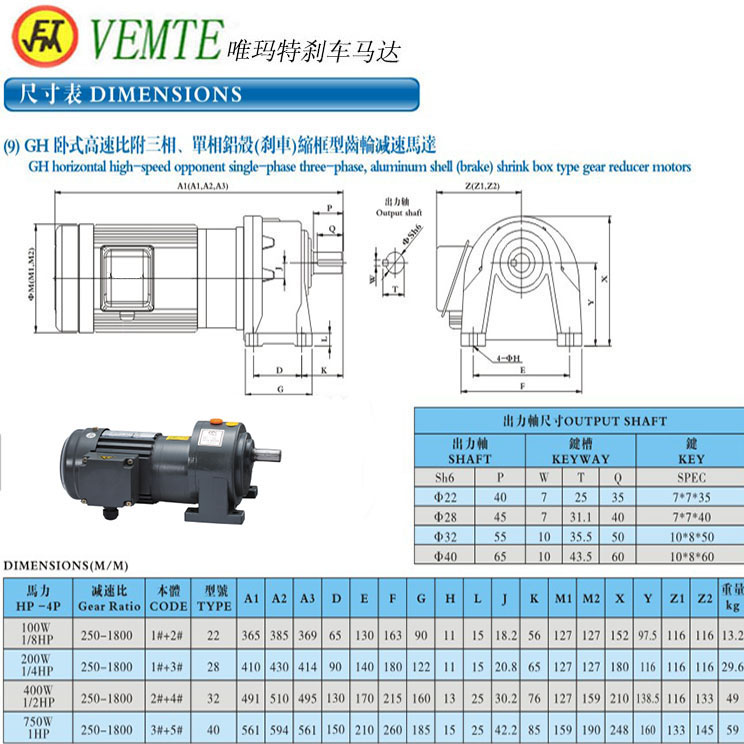 GH臥式高速比附三項，單項鋁殼縮框型齒輪減速機